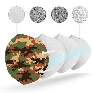 안전하고 통기성이 좋은 안면 마스크 위장 보호용 방진 고밀도 마스크 바람 및 안개 오염 필터 마스크 용품