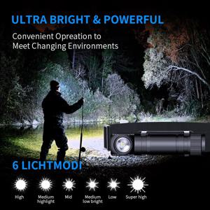 NATFIRE HS50 헤드램프 충전식 2600mAh 헤드라이트 1000LM LED USB C 충전식 자석 테일 작업 캠프 라이트