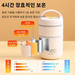 스테인리스 대용량 일체형 보운보냉도시락 2층 휴대용 세트