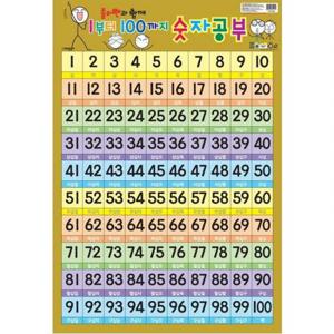 졸라맨과 함께 1부터 100까지 숫자공부