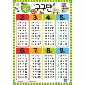 랄랄라 사운드 구구단(벽보)