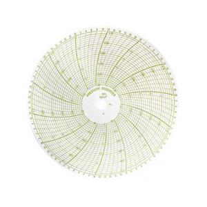 코벡스 가스압력원형기록지 NO.C7-38-17-6 150  100매 7일 10cm