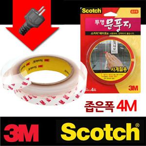 3M 사계절 투명 문풍지 좁은폭 4M 냉난방 겸용