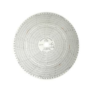 가스압력원형기록지 NO.HW-0100 200  100매 101000, P20031-31