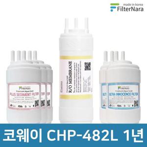 코웨이 CHP-482L 1년 세트 고품질 정수기 필터 호환 필터나라
