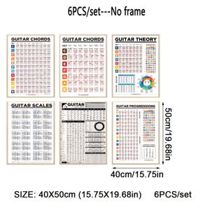 TEMU 6개/세트 프레임리스 기타 이론 음악 교육 포스터 스케일 차트 기타 코드 서클 50스케일 학습 학교 홈 그림, 가정 음악실 장식, 음악 교실 장식, 예술적 음악 포스터, 고품질 캔버스 벽 아트, 기타 코드 다이어그램, 학생용 기타 학습, 음악 선생님을 위한 벽걸이