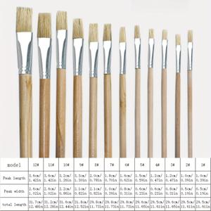 TEMU 12개 스텐실 페인트 플랫 브러쉬 세트, 브리슬 로그와 긴 손잡이, 수채화, 오일, 아크릴 페인팅 등 DIY 공예에 완벽함