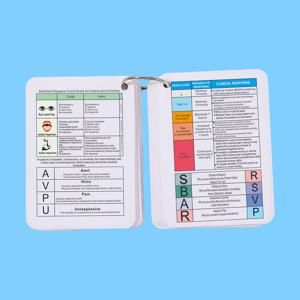 TEMU 1 세트의 간호 참고 카드, 링 버클이 달린 간호 참고 카드, 간호 참고 카드, 간호 배지 카드, 임상 간호 카드, 간호 배지 보조 카드, 의학 학생 플래시 카드, 심장 리듬 및 증후군 관련 콘텐츠