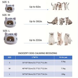 TEMU 귀여운 고양이 모양 펫 하우스 침대 - 실내 고양이와 소형견을 위한 부드럽고 미끄럼 방지 코지 코티지 스타일 침대, 쉬운 청소 내구성 있는 고양이 하우스, 뚜껑 같은 입구, 조립 불필요, 새끼 고양이와 강아지를 위한 스타일리시한 은신처
