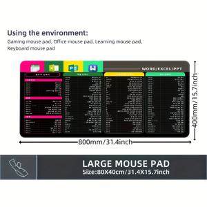 TEMU 한국어 버전 대형 단축키 키보드 및 마우스 패드, 오피스 유니버설 단축키 키보드 & 마우스 패드 - 워드, 엑셀, PPT 포함, 미끄럼 방지 세탁 가능