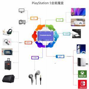 PS5PS4스위치XBOX게임 콘솔 어댑터 도구는 3.5MM 오디오4k HDMI VGA 출력블루투스 도킹 스테이션합니다.