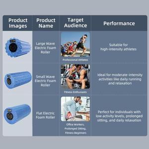 피피트니스 고품질 전동 마사지 폼롤러 컬