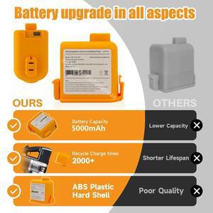 LG A9S 무선 진공 청소기 배터리 교체 용 23/24 5000mAh 리튬 이온 팩 호환 O9884GE EAC63382216