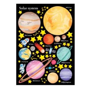 (우주탐험대) 야광벽지스티커 창문스티커/벽지/야광별/스티커/벽면/인테리어/천정/별모양/야광/반사/태양계