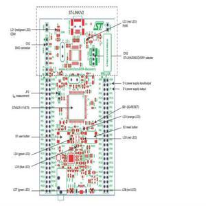 디스커버리 Cortex-m4 개발 보드, STM32