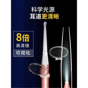 돋보기 귀이개 귀파개 귀청소 집게 핀셋 귀후비개 귀지제거 세트