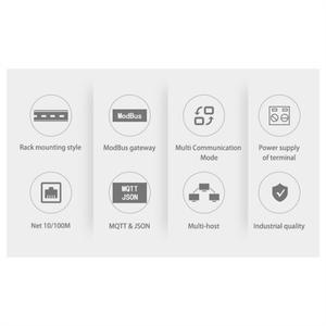 B50B-Din-Rail ZLAN5143D 직렬 장치 서버 Modbus 게이트웨이 RS485 From To TCPIP DC9-24V 전이중 지원