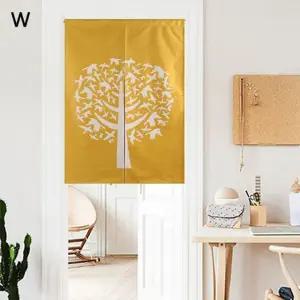 북유럽 스타일노렌 노렌 북유럽노렌 북유럽스타일노렌 민트노렌 옐로우노렌 그레이노렌 블루체크노렌