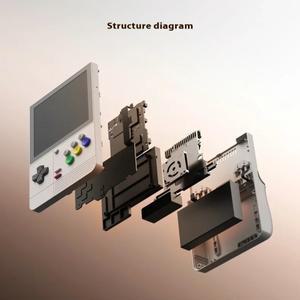 레트로이드 포켓 클래식 게임 콘솔 1240*1080 AMOLED 500니트 3.92인치 화면 커스텀 6키 5000mAh 휴대용 1