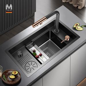 Asras 나노미터 커버 싱크대 스틸 플립 스테인레스 미터