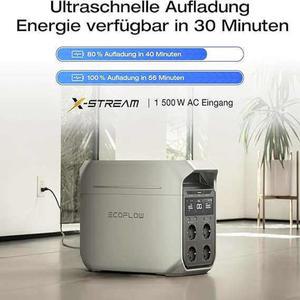 ECOFLOW PLUS 고속 PLUS 현지형 리듐인산철 여행용 DELTA3