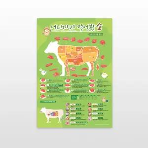 소고기포스터 고기 부위별 디자인 먹기 종류 학습포스터 한우 공부 알아보기
