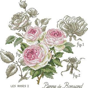 LES ROSES 1 (레스 로즈) 실 십자수 패키지 (도안+원단+실+바늘)