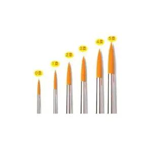 고품질 루벤스 라이너 브러쉬 320 1호 환 개(1개입) (WFKGHVK)