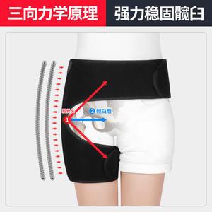 골절대퇴부 골반 골절 압박 보호대 고정 밸트 교정밴드 부상 지지대