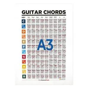 [하프클럽/]기타 코드 노트 A3 클래식 레슨 용지 독학 연주 즉흥 편곡용 종이