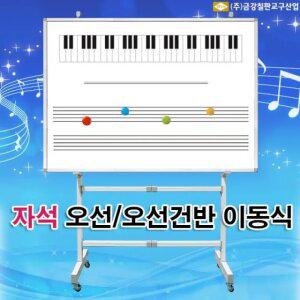 학교 학원 음악실 피아노 이동식 오선 건반 칠판 자석 화이트보드 900x1500