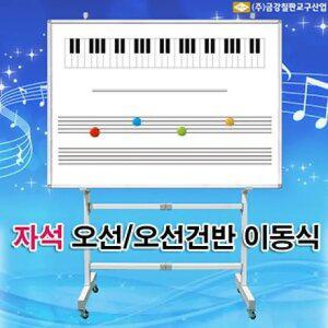 학교 학원 음악실 피아노 이동식 오선 건반 칠판 자석 화이트보드 900x1800