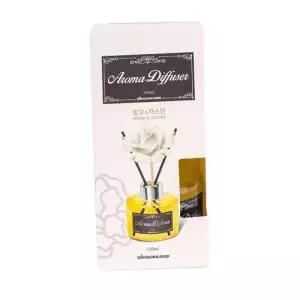 산도깨비 아로마 디퓨저 망고앤자스민향 실내방향제 WFL0O7U