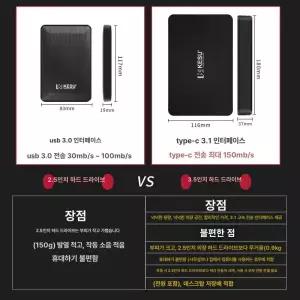 윤이네박스 5테라외장하드 대용량 이동식 하드디스크