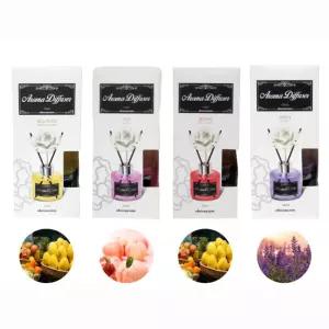 산도깨비 침실 편한마음 향기솔솔 방향제 아로마 디퓨저 라벤더향 냄새제거 발향 소취