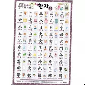 창의력제품 새샘 사운드벽보 룰루랄라 한자 개(1개입) 520mmx765mm