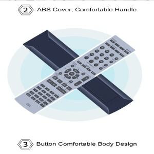 리모컨 R-S700BL 내추럴 사운드 스테레오 리시버, 야마하 RAX25 WV500400