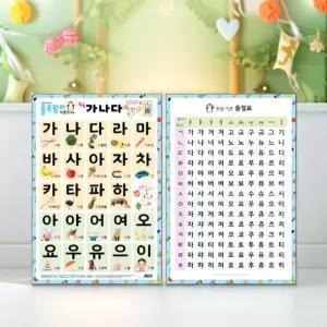 새샘 룰루랄라 가나다 사운드벽보 양면 한글 음절 학습 포스터 자음 모음 520x765mm