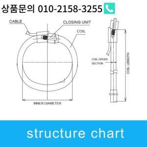 로프 CT FRC420 BNC 커넥터 1000A/100mV 50Hz calmp-on Rogowski 코어 코일 지능형 전기 네트워크용