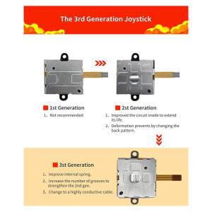 Oculus Quest 2 컨트롤러용 11 in VR 조이스틱 교체 키트 그립 포함 핸들 수리 3 호환)