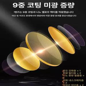 투시안경 인체 망원경 등산 야간 적외선