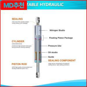 크라이슬러 300, 닷지 차저 2011-2022용 자동차 전면 엔진 보닛 가스 스트럿, 바 댐퍼 후드 리프트 쇼크