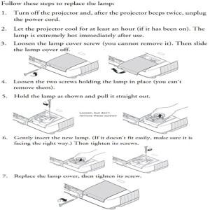 EPSON S5 S6 S6+S52 X5 X6 EX30 TW420 W6 77C EMP-H283 V13H010L41호환  ELPLP41 프로젝터 램프 호환품