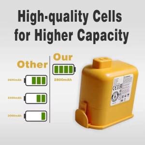 LG A9EAC63758601 EAC63382204 EAC63382201 EAC63382202 EAC63382205 EAC63382208 용 5000mAh 대용량 집진