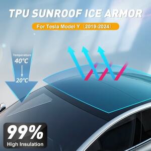 [호환품]TPU 아이스 아머 프리컷 선루프 보호 필름 테슬라 호환 모델 Y  단열 자동차 PPF 액세서리