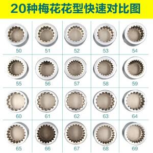 포르쉐 카이엔 911 카이맨 마칸 투아렉 용 1Pcs 타이어 도난 방지 나사 분해 도구 키 슬리브