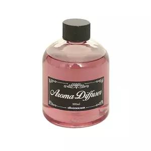 아로마 디퓨져 200ml 커피향 리필/인테리어/가정/향기/실내/사무실/신발장/퍼퓸/거실/방향제/고급/디퓨저