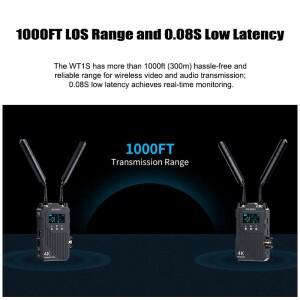FEELWORLD 4K 무선 비디오 전송 시스템 WT1S SDI+듀얼 HDMI 풀 듀플렉스 인터콤 라이브 스트리밍