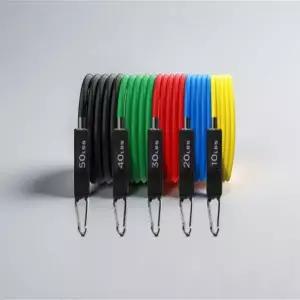 팔뚝살 빼는 운동기구 홈트 팔뚝살빼는 기구 남녀공용 운동기구 튜빙밴드