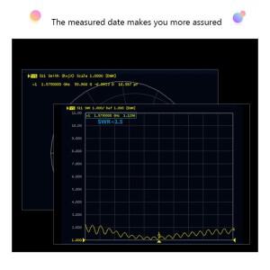 BD GPS GLONASS 안테나 고이득 28dBi 3 In 1 듀얼 모드 위성 포지셔닝 자동차 공중 SMA Male FAKRA-C 커넥